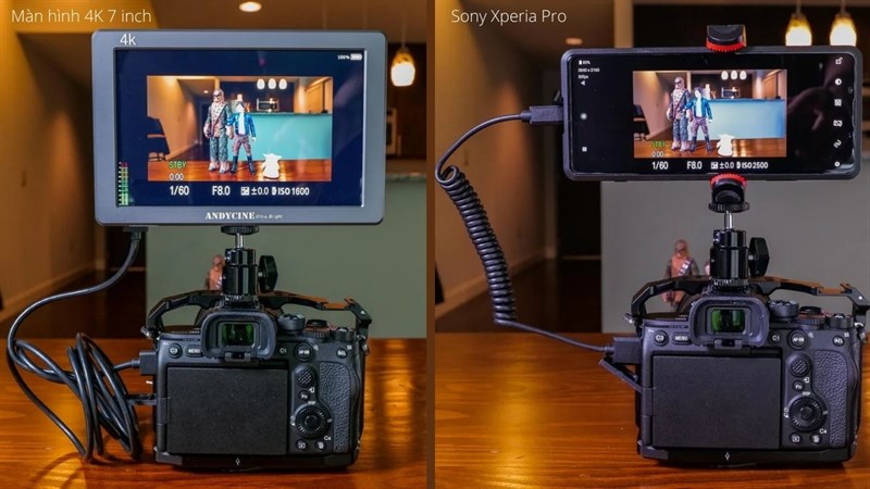 Xperia Pro Xperia Pro