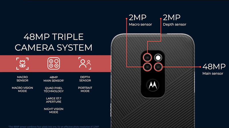 Motorola Defy 2021