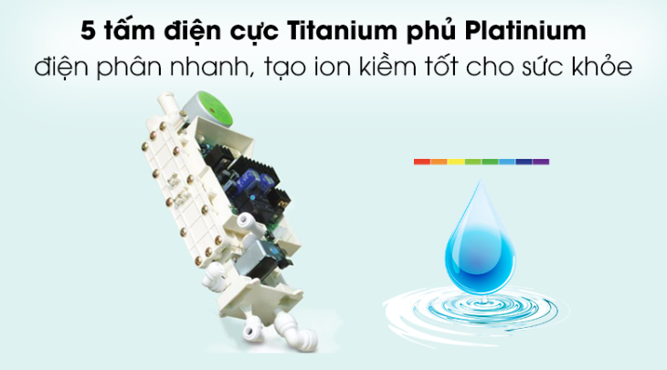 Máy lọc nước Ionpia của nước nào? Có tốt không? Có nên mua không? > Máy lọc nước ion kiềm IONPIA 5250 trang bị 5 tấm điện cực 