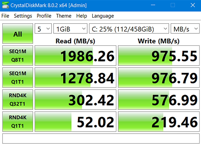 Tốc độ đọc/ghi dữ liệu của ổ cứng trên MSI Katana GF66 được chấm bằng phần mềm Crystal Diskmark.