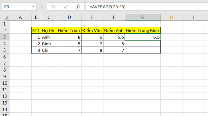 Hàm Average Trong Excel: Cách Sử Dụng Để Tính Trung Bình Cộng Đơn Giản