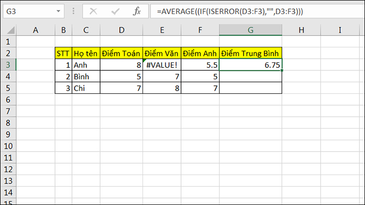 Hàm Average Trong Excel: Cách Sử Dụng Để Tính Trung Bình Cộng Đơn Giản