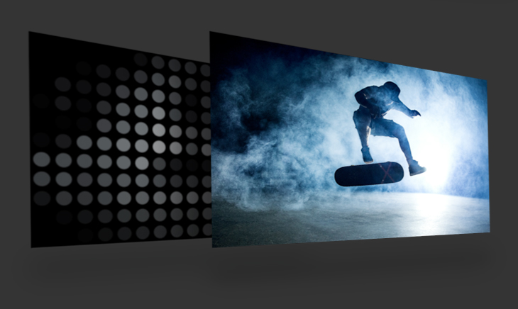 Full Array LED Full Array LED kiểm soát mật độ đèn nền điều chỉnh theo từng cảnh quay