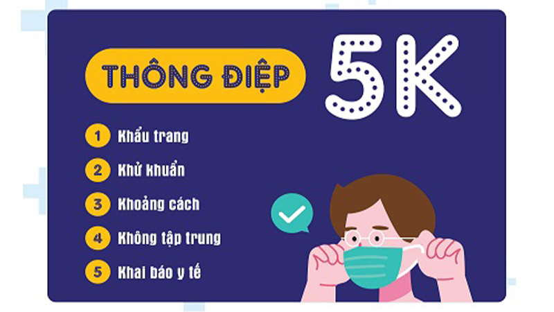 thông điệp 5K phòng chống Covid-19