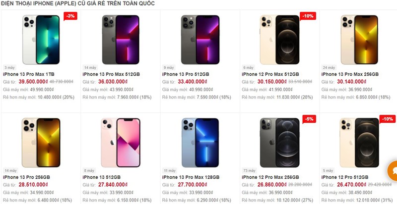 TOP 5 iPhone cũ đáng mua nhất năm 2022 tại TGDĐ, hội tụ các lựa chọn tiết kiệm chi phí và chất lượng cho người chơi hệ iOS