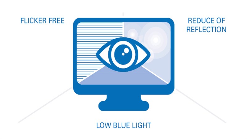 Ánh sáng xanh sẽ gây hại cho mắt vì thế công nghệ LBL đã được phát triển