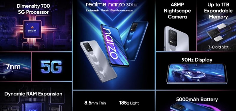 Realme Narzo 30 5G