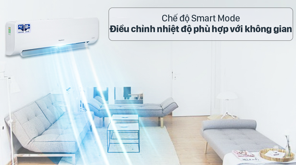 Chế độ Smart Mode điều chỉnh nhiệt độ phù hợp với không gian