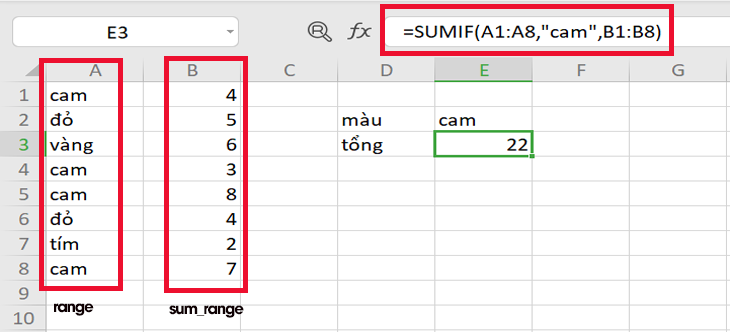 Hàm Excel cơ bản: Excel sẽ trở nên dễ dàng hơn bao giờ hết với những hàm cơ bản. Hãy khám phá và thực hành ngay để có thể quản lý dữ liệu một cách thuận tiện hơn, tăng hiệu quả công việc và tiết kiệm thời gian. Bạn có thể áp dụng ngay kinh nghiệm mới này vào công việc của mình và cải thiện kỹ năng Excel của mình.