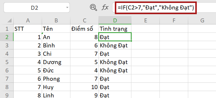Sử dụng hàm IF