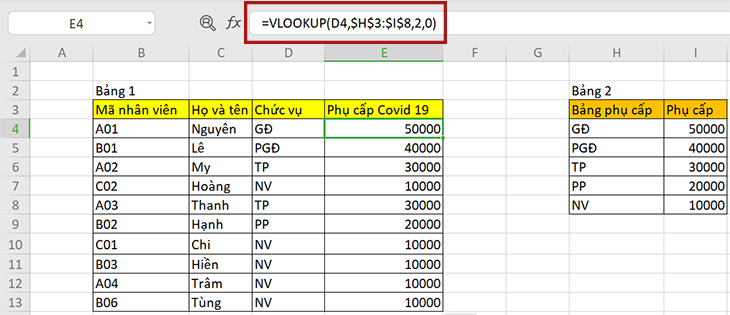 Sử dụng hàm VLOOKUP