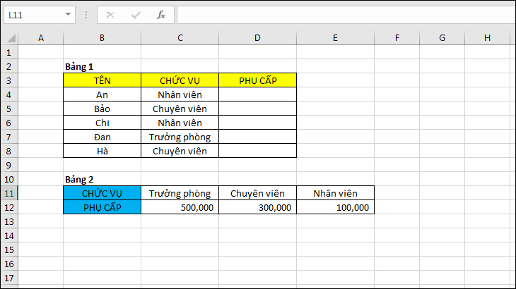 HLOOKUP là một trong những công cụ sử dụng thường xuyên trong Excel, giúp bạn nhanh chóng tra cứu thông tin một cách chính xác. Nếu bạn muốn xem ví dụ và hiểu rõ hơn cách sử dụng, hãy xem hình ảnh liên quan.