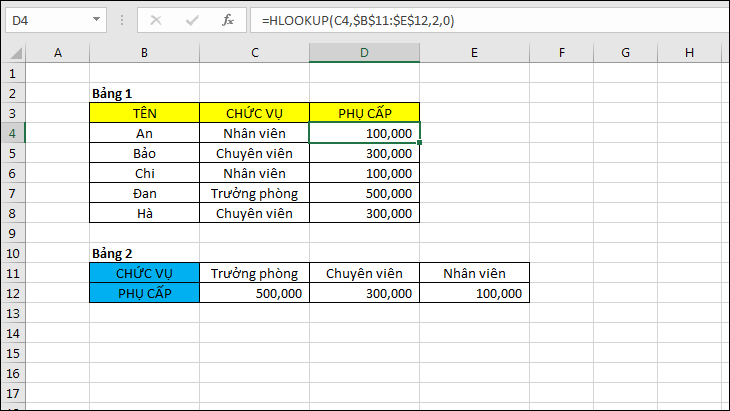 HLOOKUP:
HLOOKUP là một công cụ mạnh mẽ trong Microsoft Excel để tìm kiếm dữ liệu trong bảng tính. Nó cho phép bạn nhanh chóng xác định giá trị bạn đang tìm kiếm và hiển thị nó trực tiếp trên trang tính. Điều này giúp tiết kiệm thời gian và tối ưu hóa quy trình làm việc của bạn. Nếu bạn muốn tăng năng suất công việc, hãy học cách sử dụng HLOOKUP để làm việc chuyên nghiệp hơn.