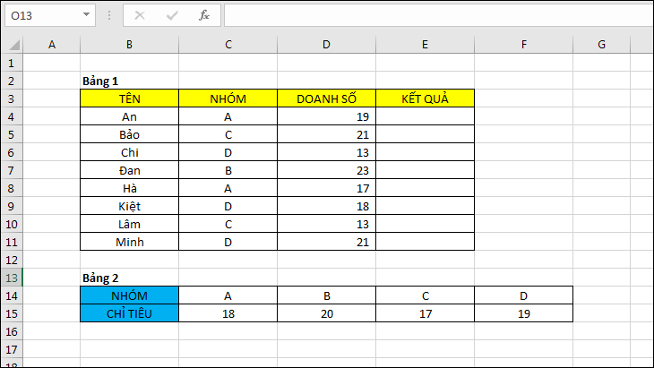 Ví dụ hàm HLOOKUP kết hợp hàm IF