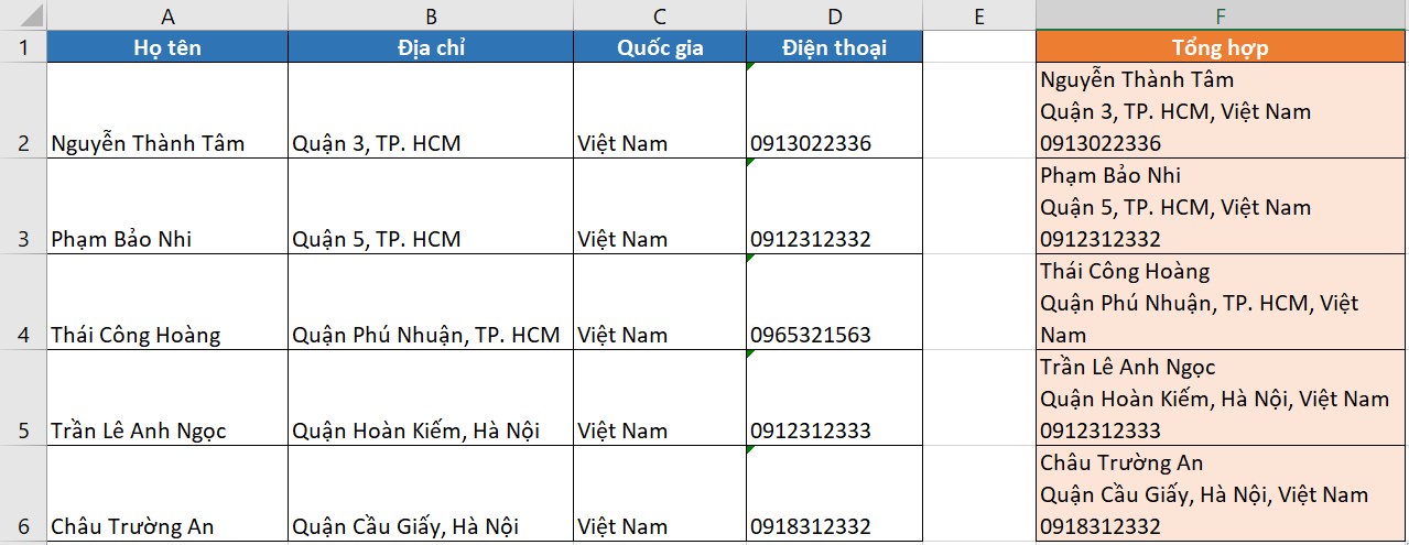 Kết quả sau khi ghép chuỗi