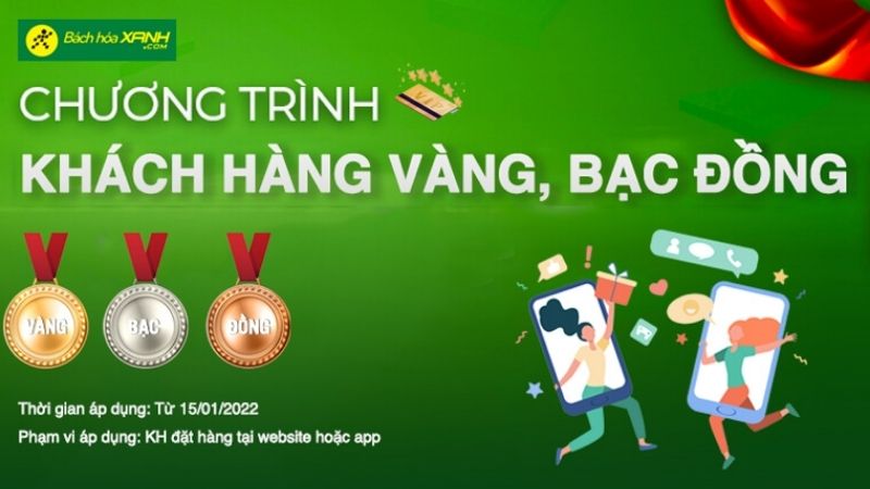 Chính sách khách hàng Vàng, Bạc, Đồng