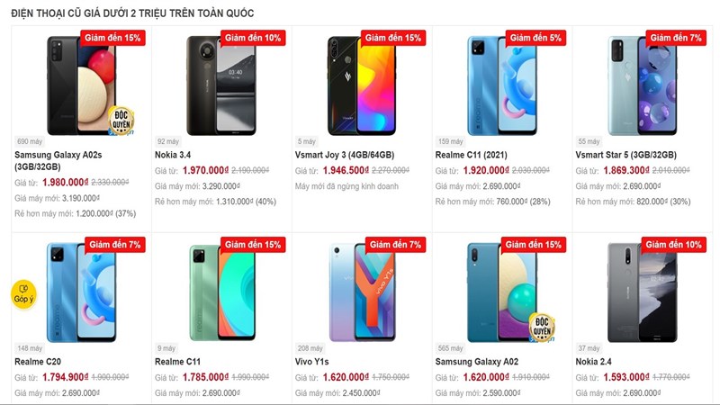 điện thoại cũ giá rẻ dưới 2 triệu