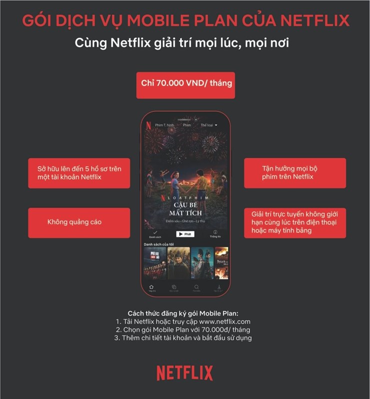 Netflix giới thiệu gói Mobile Plan tại Việt Nam