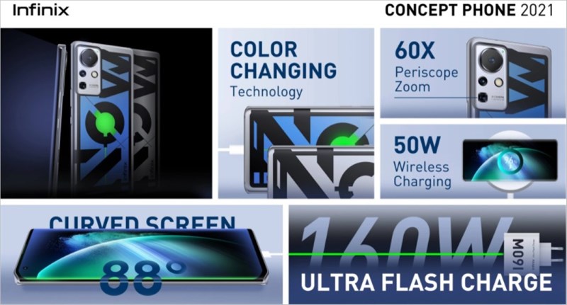 Concept Phone 2021 cấu hình