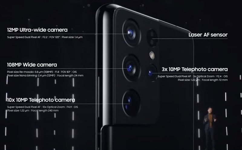 Chống rung trước đây chỉ xuất hiện trên các dòng cao cấp