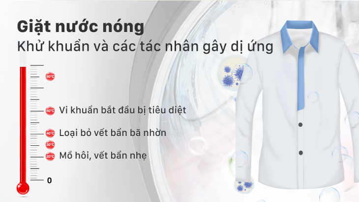 Diệt vi khuẩn 99% với công nghệ giặt nước nóng