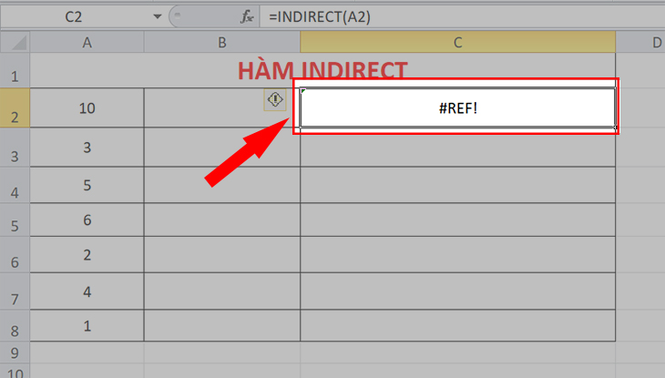Lỗi #REF!