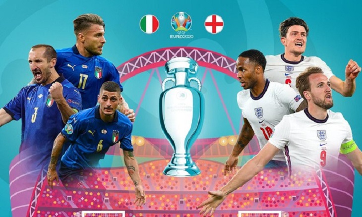 Lịch thi đấu vòng Chung kết EURO 2020 mới nhất: Ý vs Anh đại chiến > Thể thức thi đấu vòng Chung kết EURO 2020