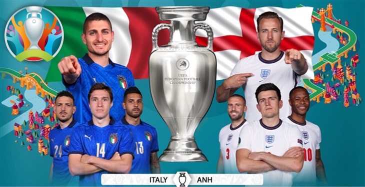 Đội tuyển nước Ý và Anh