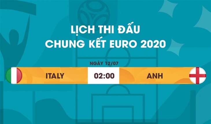 Lịch thi đấu vòng Chung kết EURO 2020 mới nhất: Ý vs Anh đại chiến > Lịch thi đấu vòng Chung kết EURO 2020