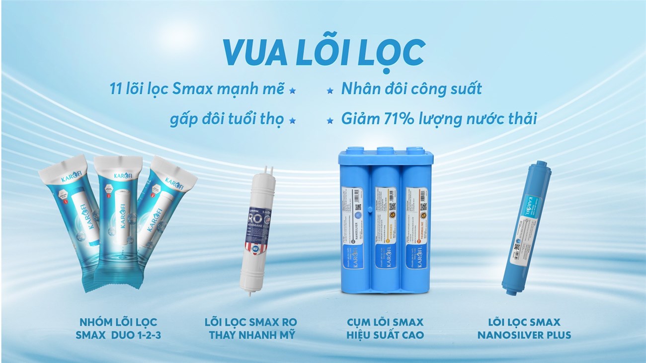 5 lý do chọn mua Máy lọc nước Karofi KAD-D66 > Máy lọc Karofi KAD-D66 là máy lọc nước đầu tiên sở hữu hệ thống 11 lõi lọc SMAX mạnh mẽ 