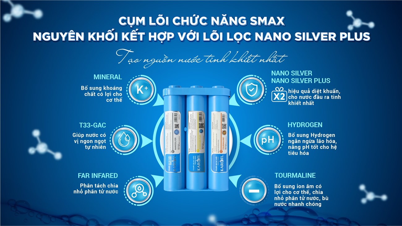 5 lý do chọn mua Máy lọc nước Karofi KAD-D66 > Máy lọc nước KAD-DD6 giúp gấp đôi hiệu quả khử khuẩn nước đầu ra với lõi lọc Nano silver Plus