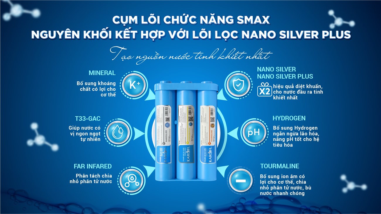 Dòng máy Karofi D66 còn được nâng cấp thêm lõi chức năng Nano Silver Plus giúp gấp đôi khả năng khử khuẩn cho nước