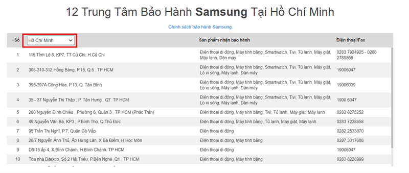 Thế Giới Di Động có thay màn hình không