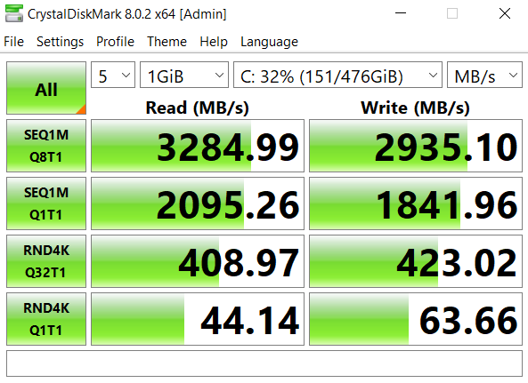 Đo tốc độ đọc/ghi của ổ cứng SSD trên HP EliteBook X360 1040 G8.