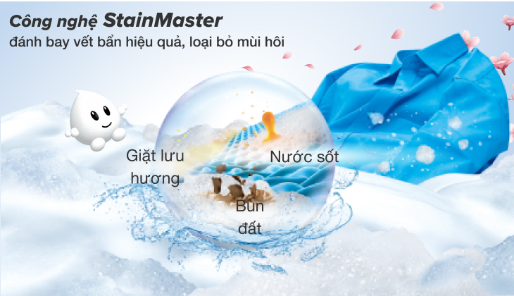 Công nghệ StainMaster trên máy giặt NA-FA9BRV loại bỏ vết bẩn cứng đầu Công nghệ StainMaster trên máy giặt NA-FA9BRV loại bỏ vết bẩn cứng đầu
