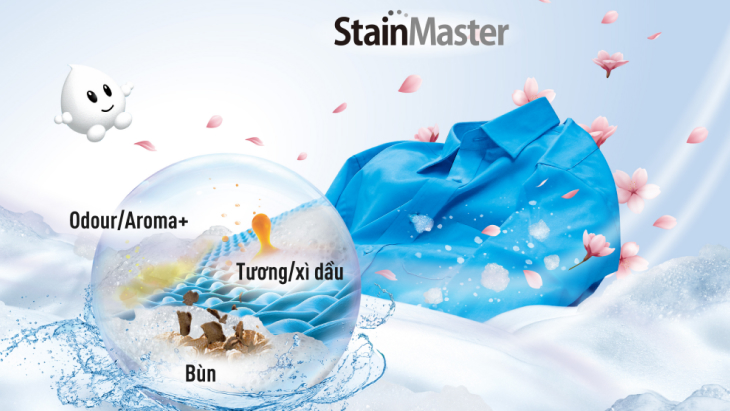 Đánh bật vết bẩn cứng đầu nhờ chế độ StainMaster