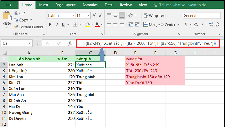 Công thức IF 2 điều kiện trong lập trình: Hướng dẫn chi tiết và ví dụ minh họa