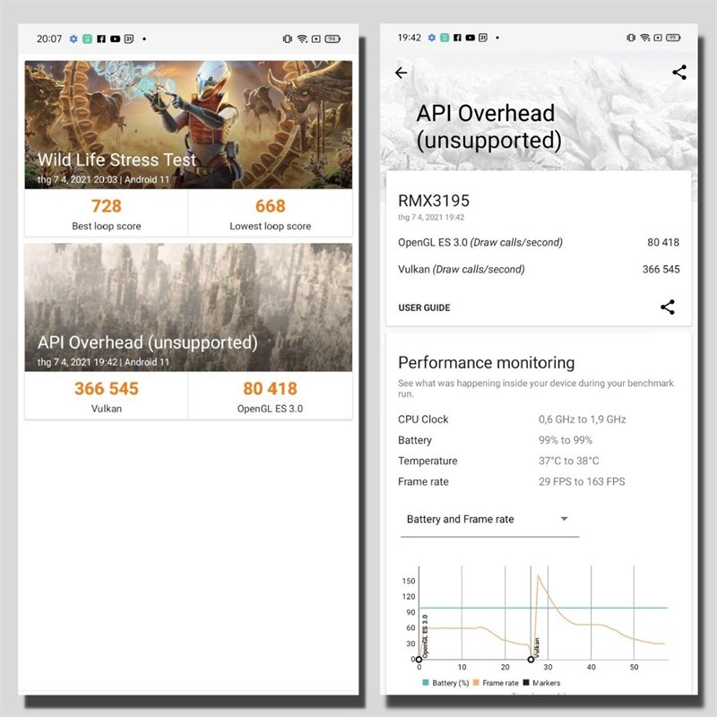 Điểm 3DMark của Realme C25s