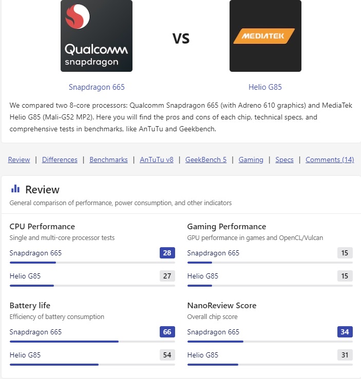 So sánh Helio G85 và Snapdragon 665