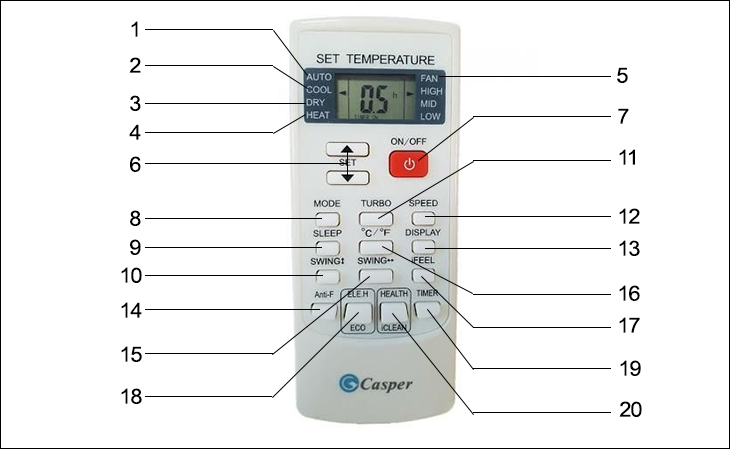 Cách chỉnh điều khiển điều hòa Casper đúng và chi tiết nhất