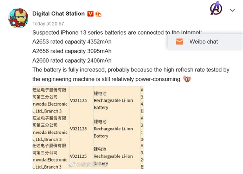 Dung lượng Pin của iPhone 13 Series