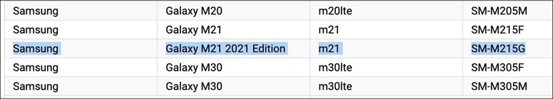 Galaxy M21 (2021) được liệt kê trên Google Play Console