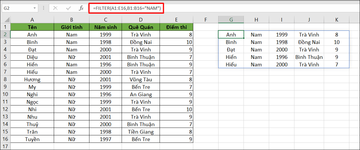 Hàm Lọc Dữ Liệu Có Điều Kiện Trong Excel: Hướng Dẫn Chi Tiết và Mẹo Thủ Thuật