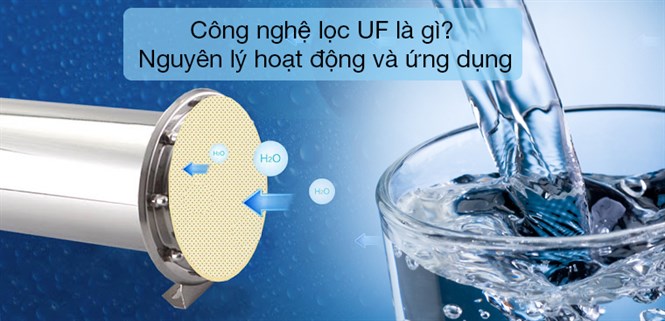 Công nghệ lọc UF là gì? Nguyên lý hoạt động và ứng dụng