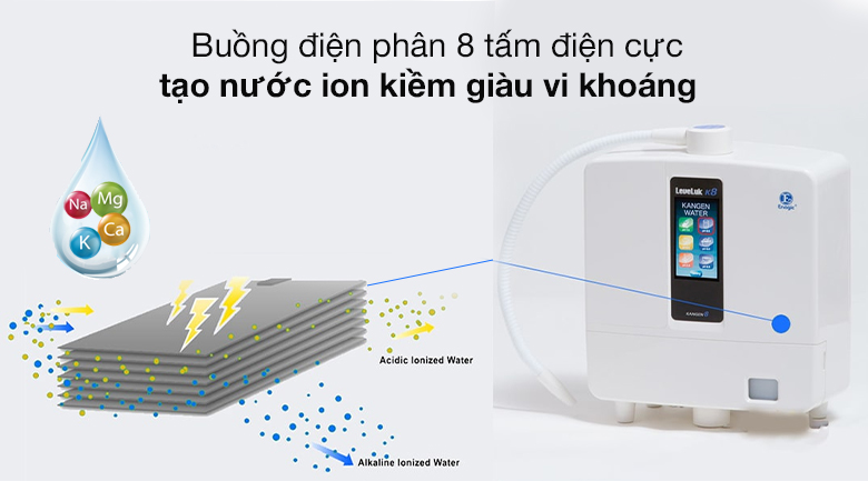 Máy lọc nước Kangen có tấm điện cực titan nguyên khối phủ platinum