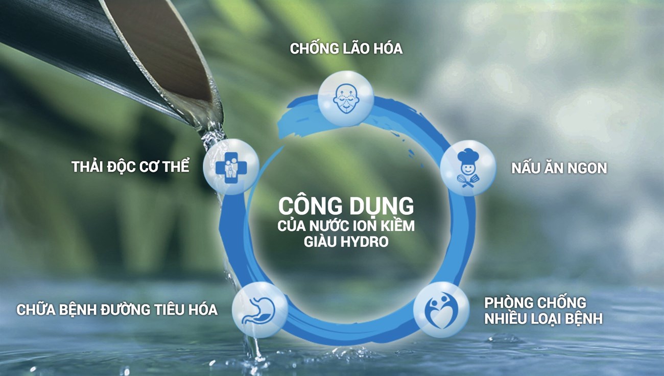 Những ưu điểm của nguồn nước ion kiềm giàu hydrogen