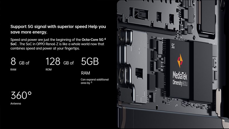 OPPO Reno6 Z 5G được trang bị công nghệ mở rộng RAM OPPO Reno6 Z 5G được trang bị công nghệ mở rộng RAM