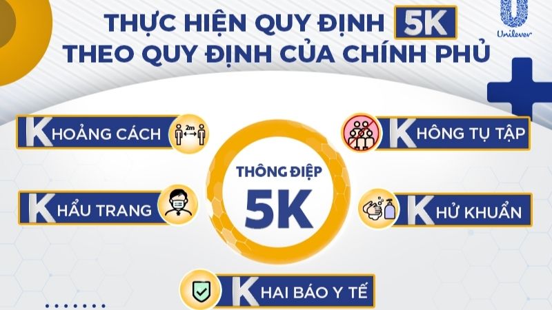 Quy định 5K chống dịch Covid Quy định 5K chống dịch Covid