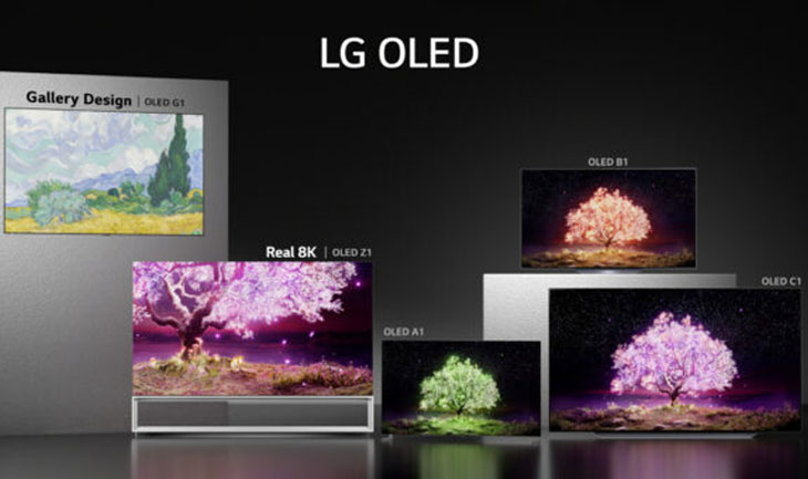 Line up tivi LG OLED 2021 Line up tivi LG OLED 2021