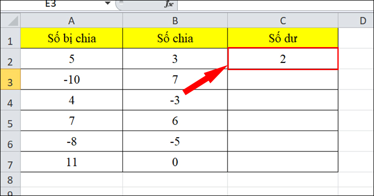 Hàm MOD là gì? Cách sử dụng và ứng dụng chi tiết trong Excel